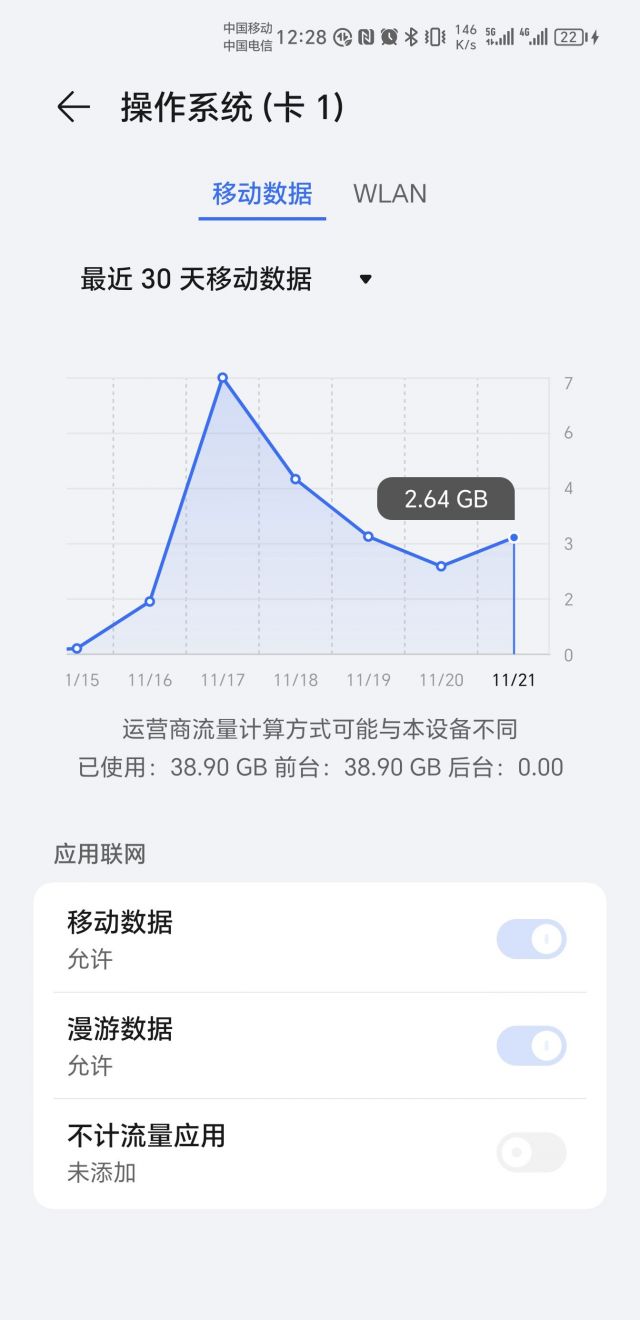 最近流量跑的有点凶啊 NGA玩家社区
