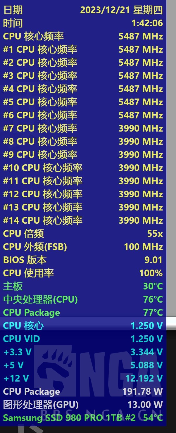 [硬件产品讨论] 散片14600KF真是特挑大雷，5.5G全核都得1.25V NGA玩家社区