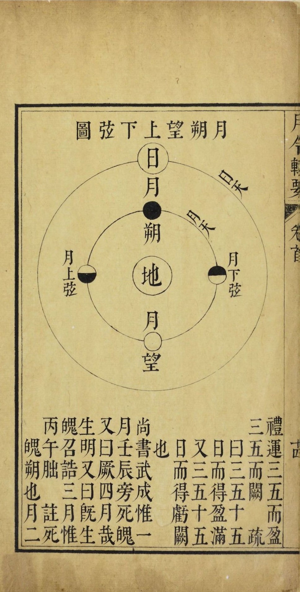考据分析] 基于1.6制作组播报的“度朔”等信息进行的文献梳理与民俗探源(更新屠苏酒、葛天) 178