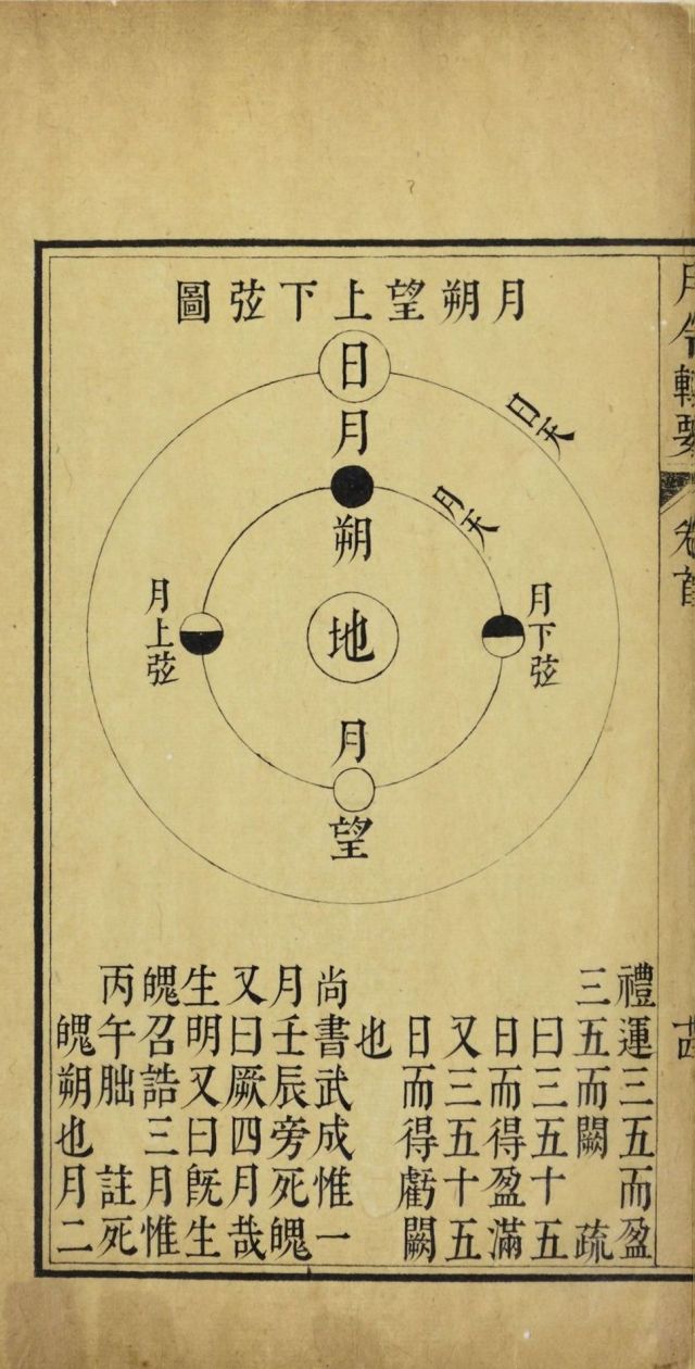 考据分析] 基于1.6制作组播报的“度朔”等信息进行的文献梳理与民俗探源(更新屠苏酒、葛天) 178