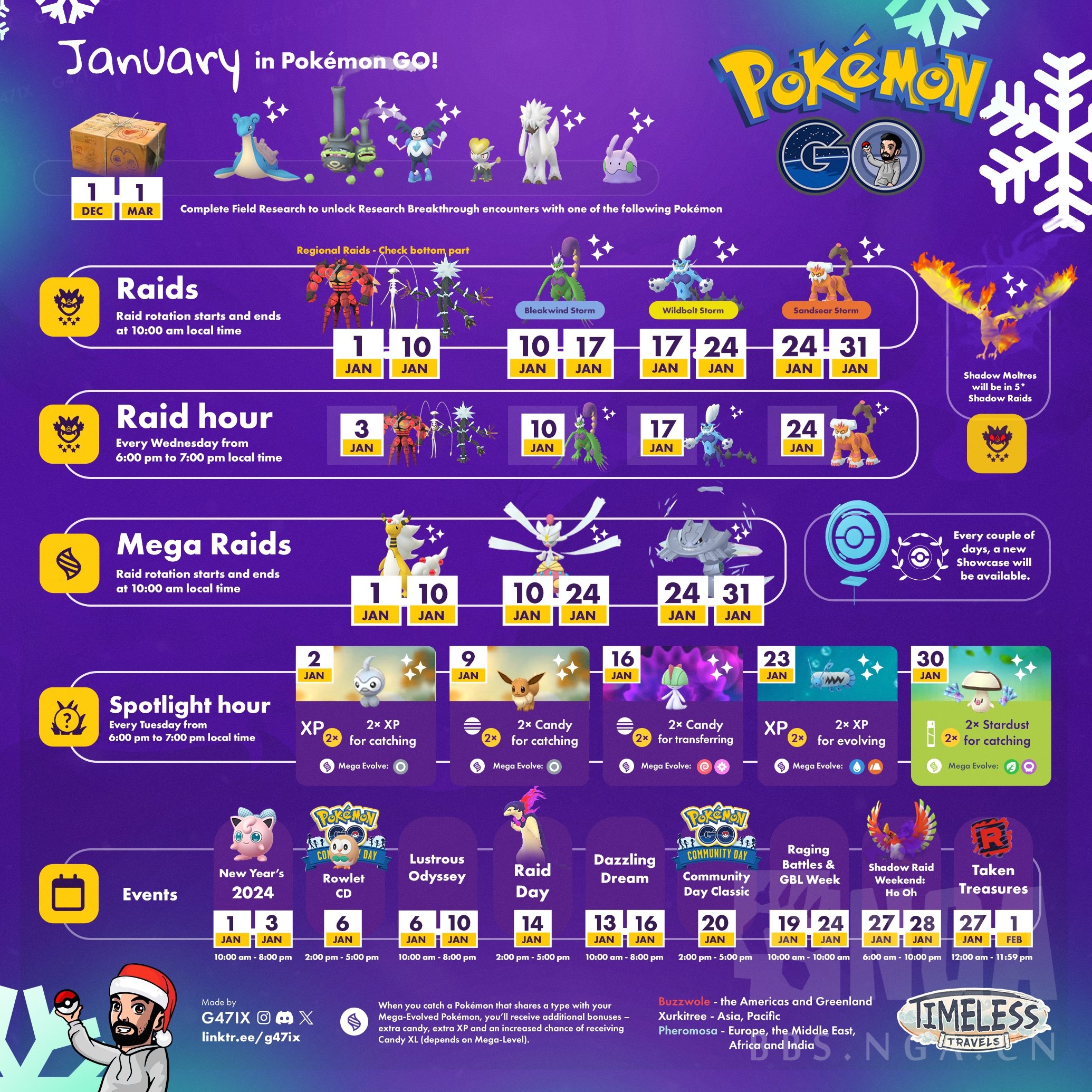 Pokemon Go 1月活动日程 NGA玩家社区