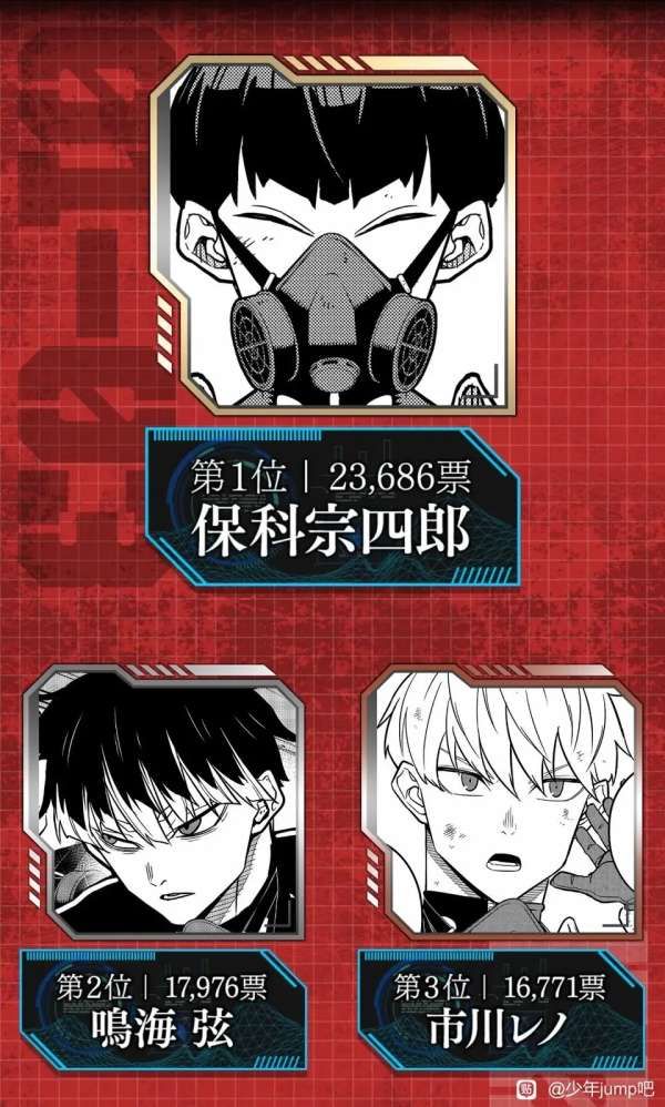 SR 深夜のトレーニングルーム 保科宗四郎 販売 | 怪獣8号 | ヴァイス