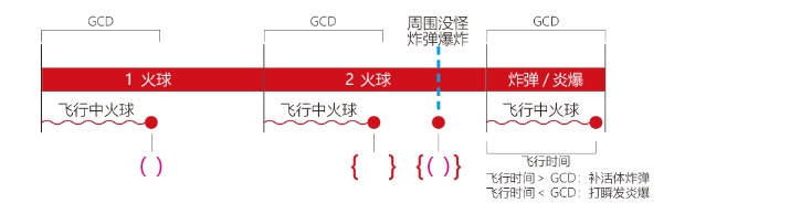 PVE LXC OpenWrt最新 PVE8 LXC 安装 OpenWrt Open克拉斯 Tun 旁路由OPENWRT专版恩
