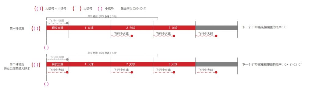 N100核显直通显卡直通PVE下显卡直通输出到外接显示器hdmidp 4K双通软路由x86系统openwrtx86