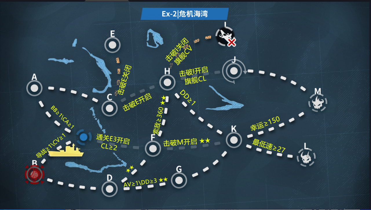 活动] 特混突袭-利斧行动推图/驻防/功勋全攻略NGA玩家社区