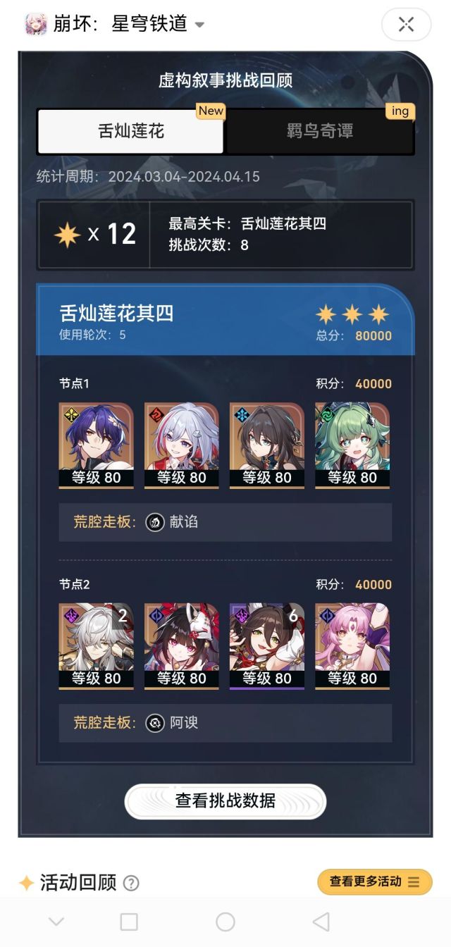 [虚构氵]这期buff给力啊 NGA玩家社区