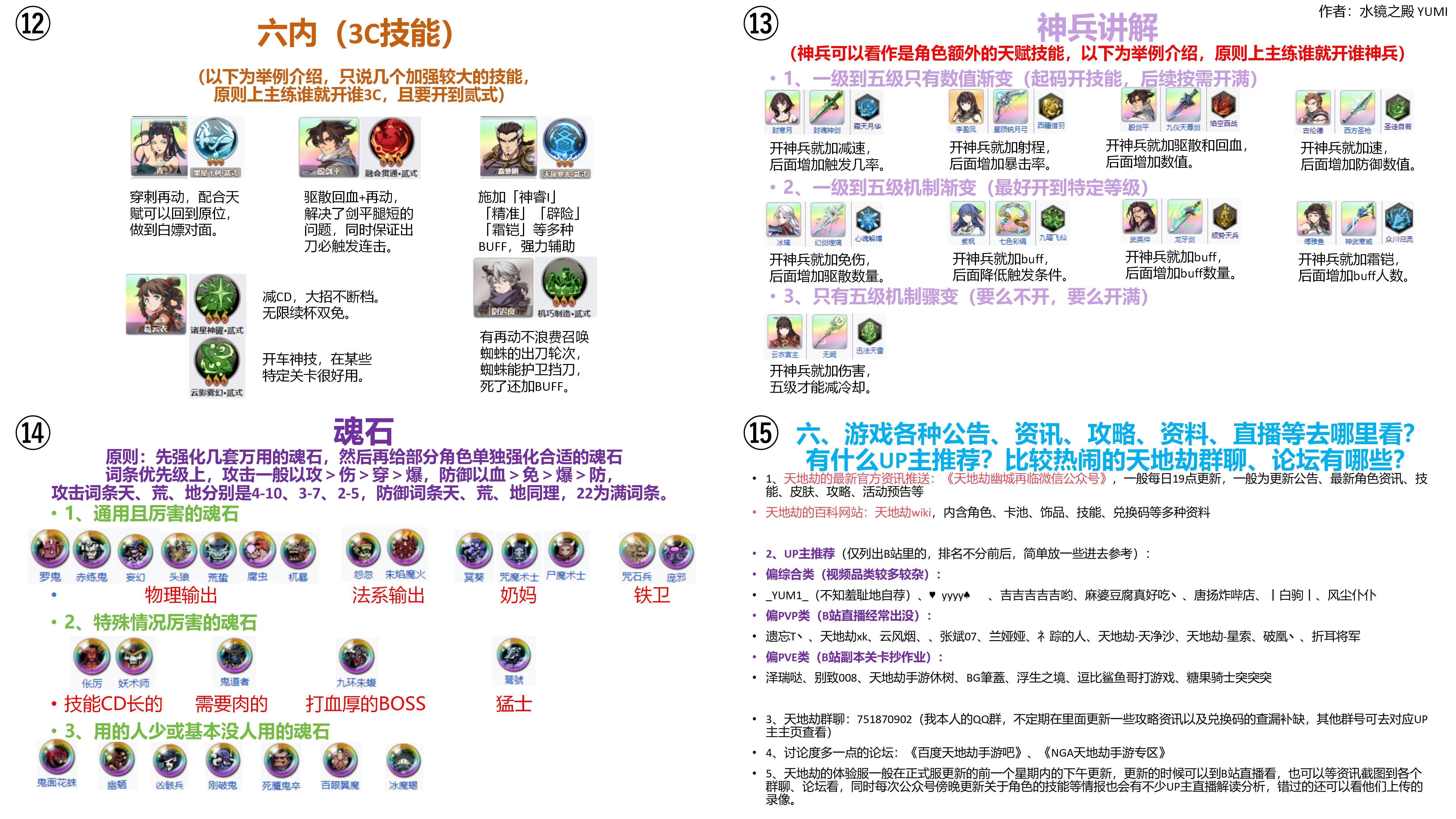 攻略心得 天地劫三周年庆版本新老玩家全指南 Nga玩家社区 