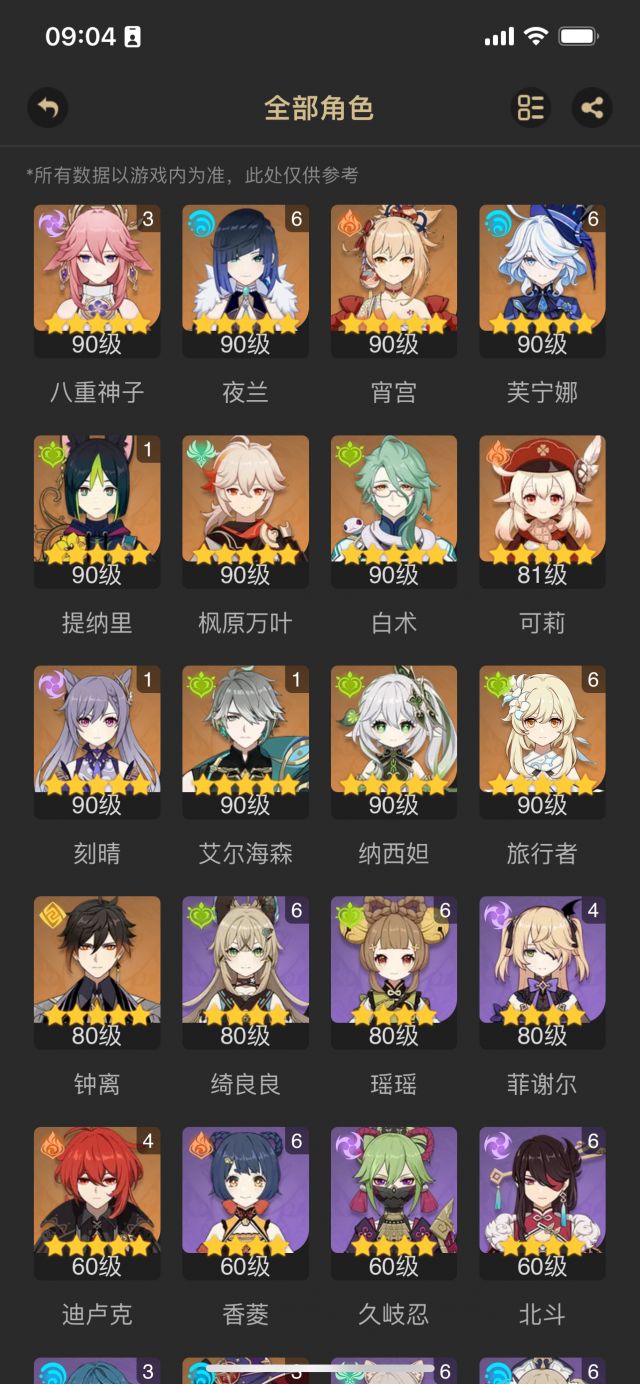 游戏杂谈]不得不说原神氪金体验是真的差，越氪越无聊NGA玩家社区