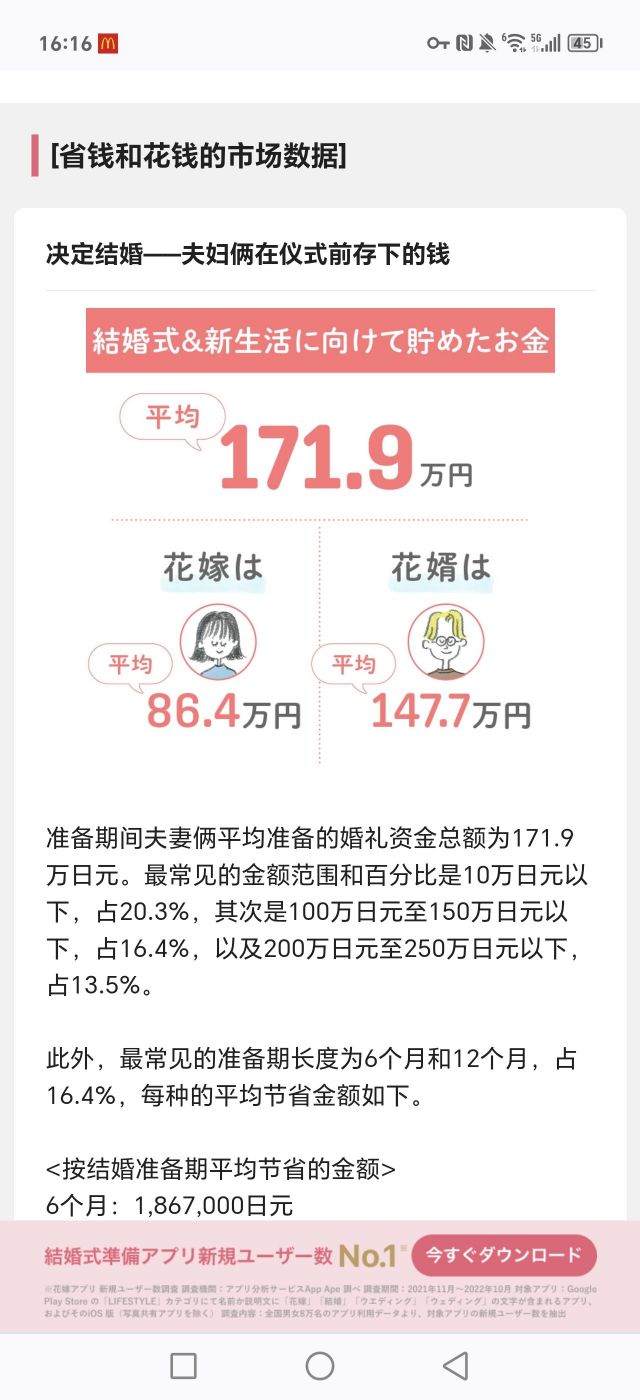 一口气为婚姻支出30w，在发达国家是什么概念？ NGA玩家社区