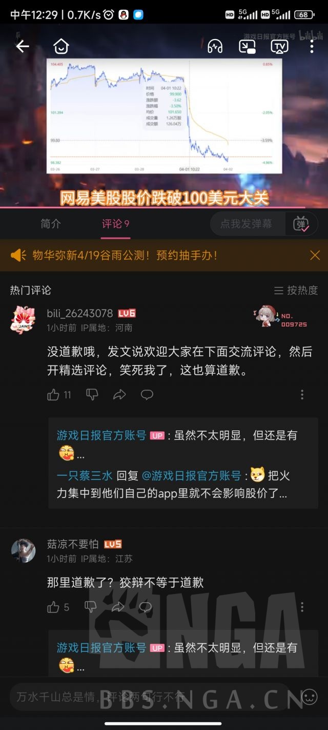 網易 股價 (99) 사진