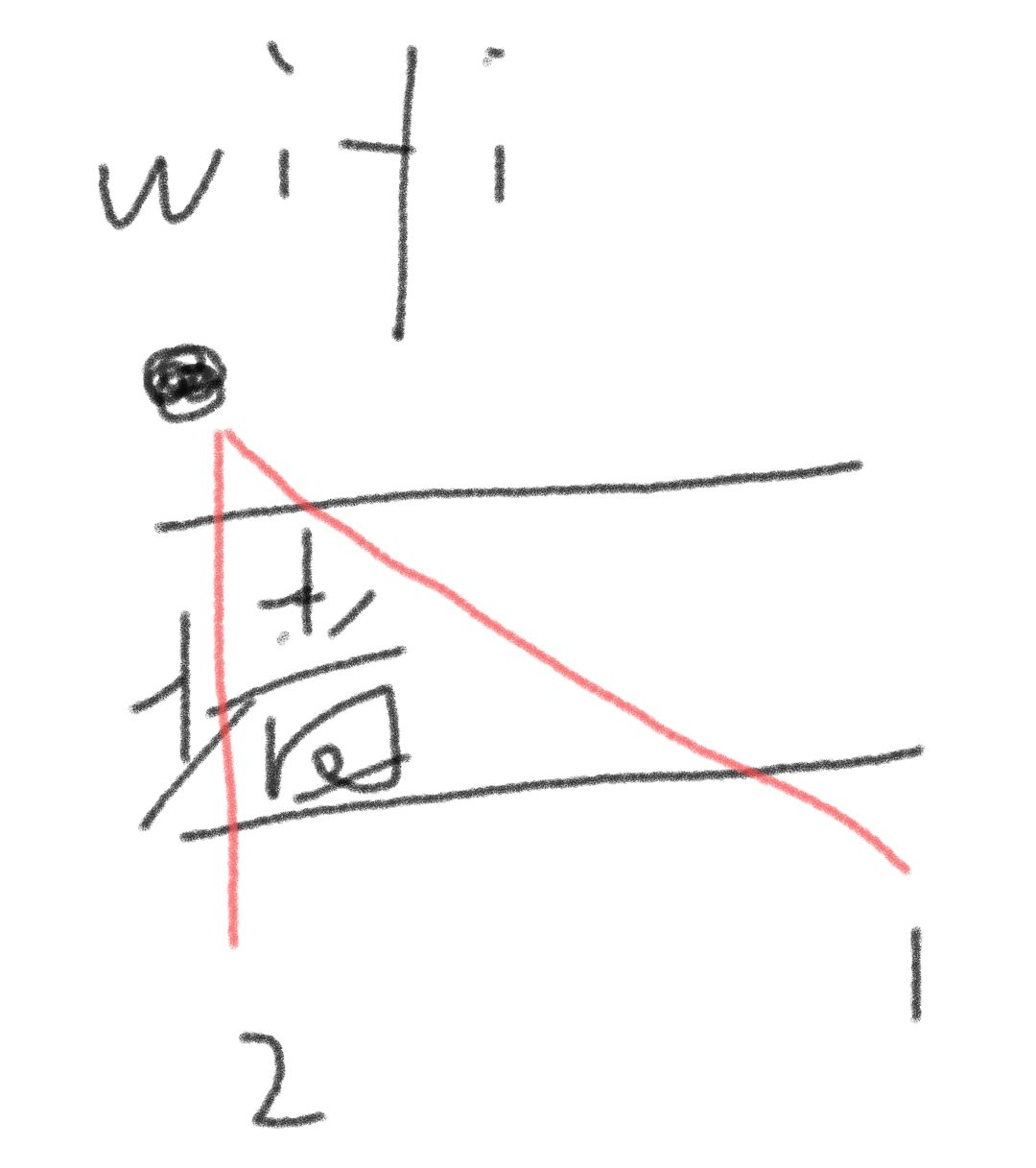 wifi-nga