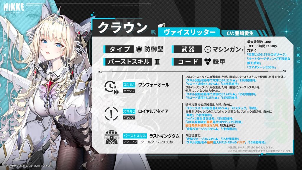 【C105限定】NIKKE『クラウン』ネイキッドキングver.　サプライ2点 ブシロード ラバーマットコレクション V2 エクストラ Vol.90勝利