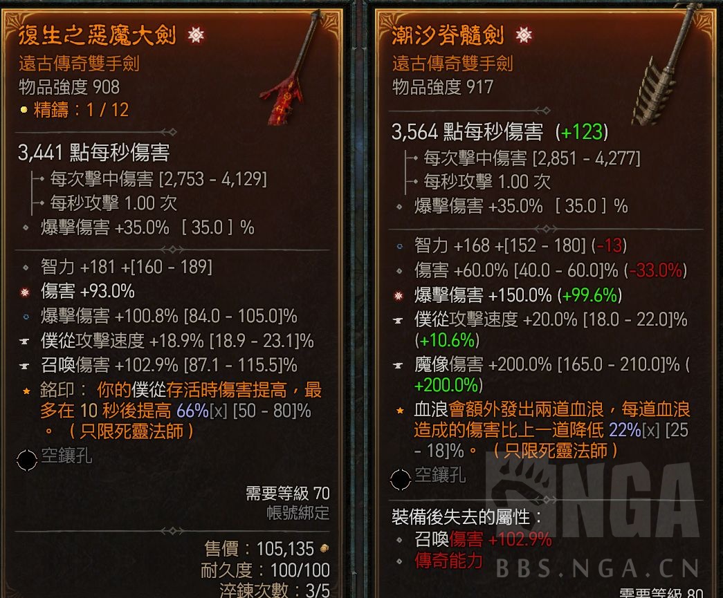 定制的享受 独一无二