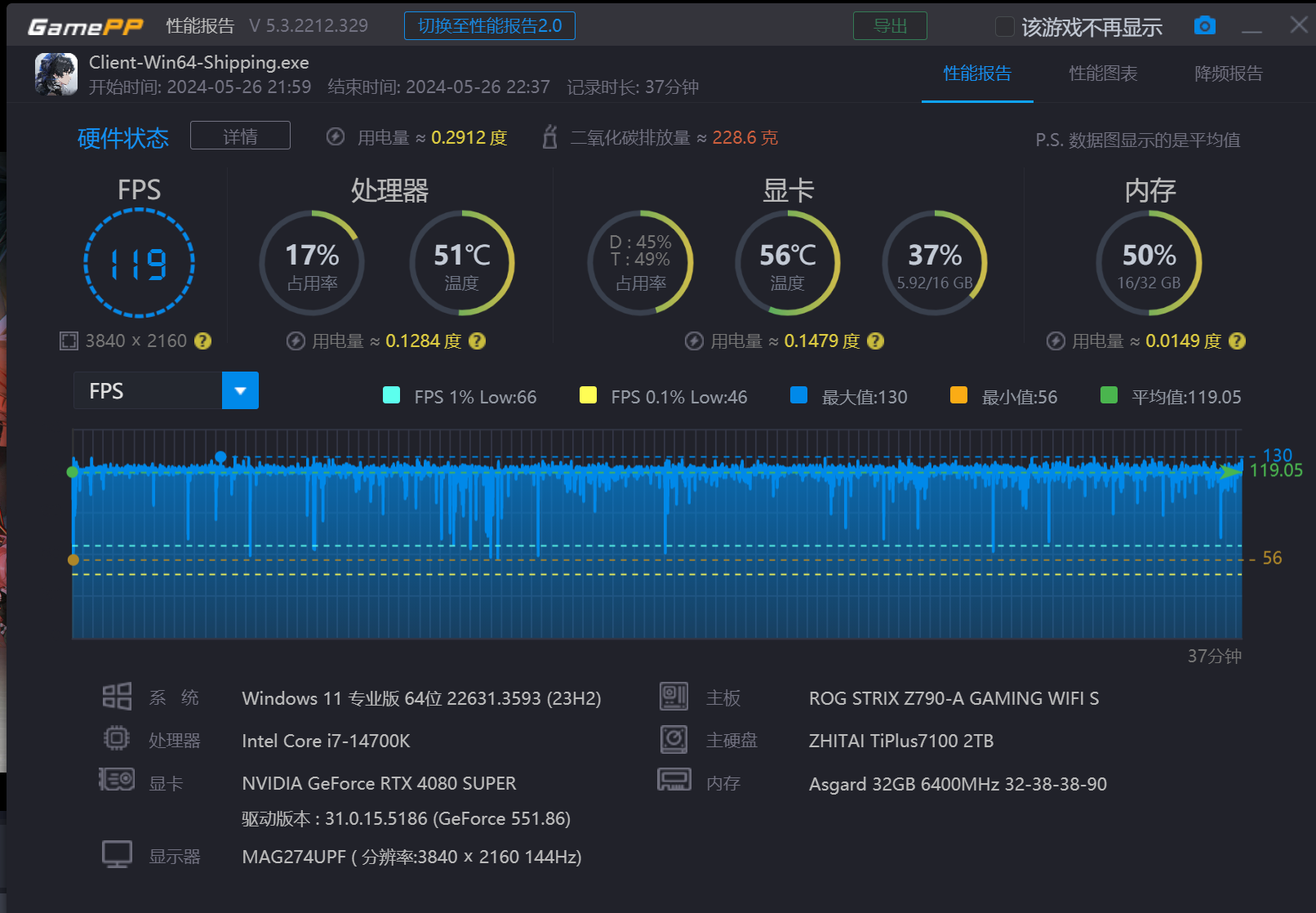 [闲聊] 解锁120帧后发觉动作游戏高帧数果然还是爽的 Nga玩家社区