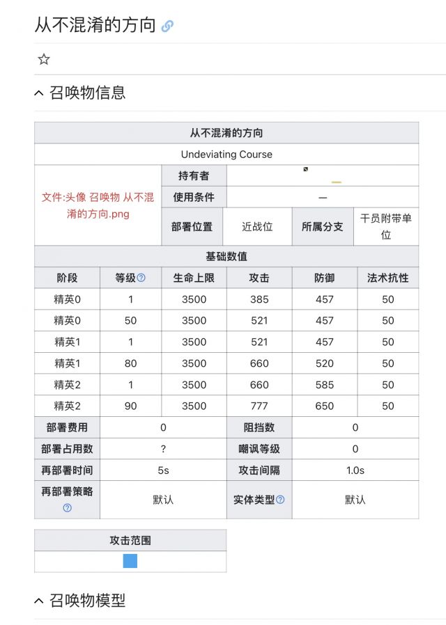 乌尔比安怎么还有个召唤物？ NGA玩家社区
