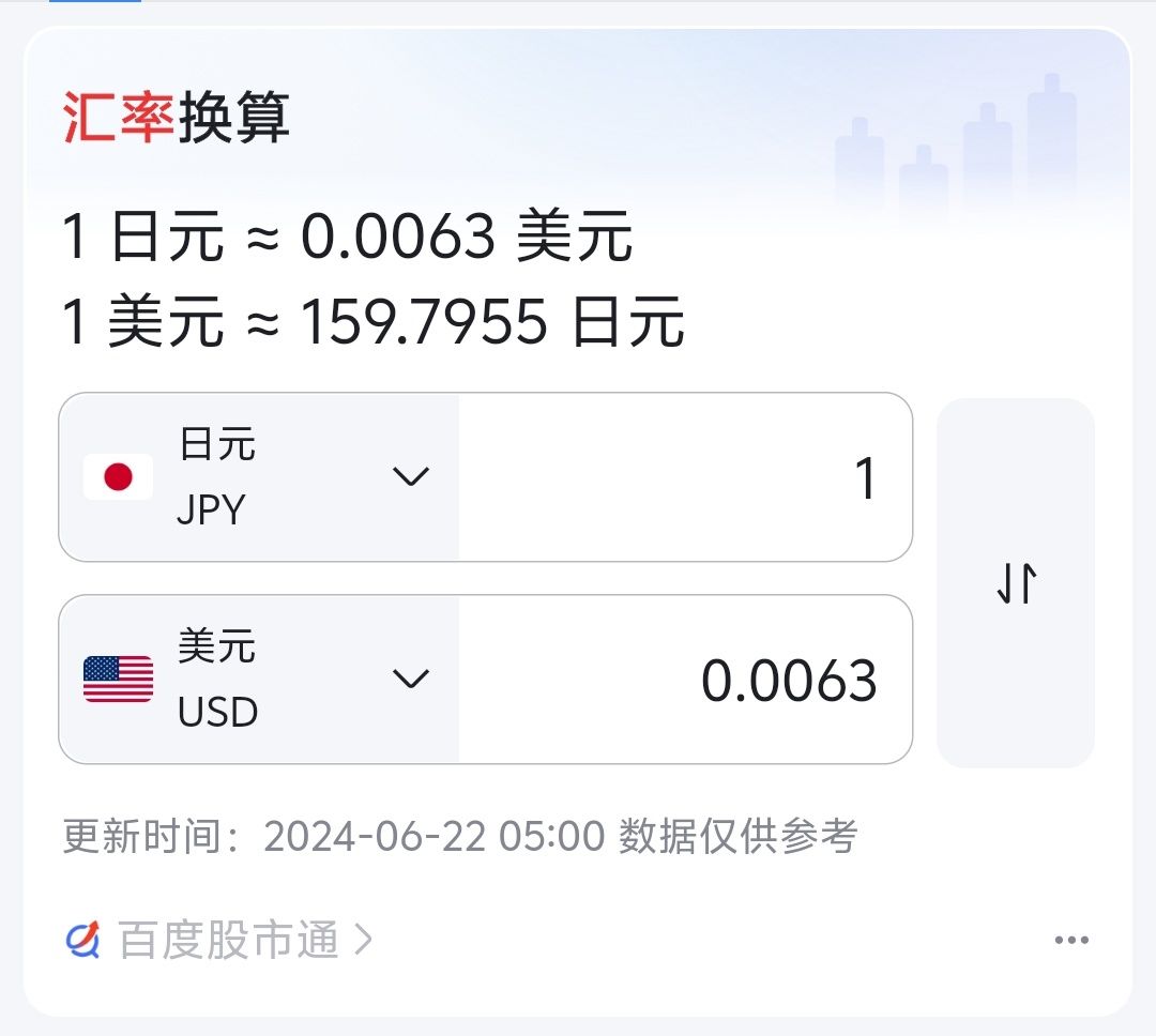 日元汇率归猴]无人在意的角落，日元汇率又来到了159的节点NGA玩家社区
