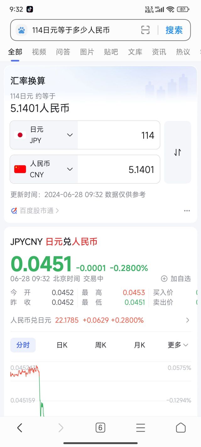 114日元兑5.14人民币的时代来临了NGA玩家社区