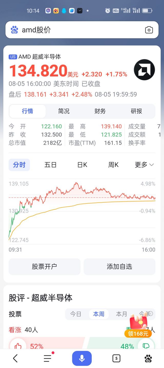 英特尔暴跌7% amd逆市升1.7% NGA玩家社区