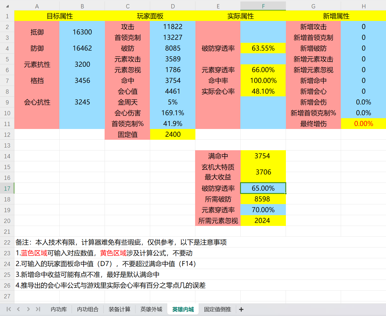 pve计算器v2.0+属性讲解NGA玩家社区