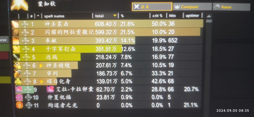 重大发现：一个超强饰品NGA玩家社区
