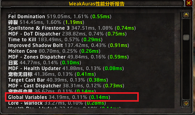 [WA代码] [小玩意儿] 更精确的多目标死亡时间预估WA NGA玩家社区