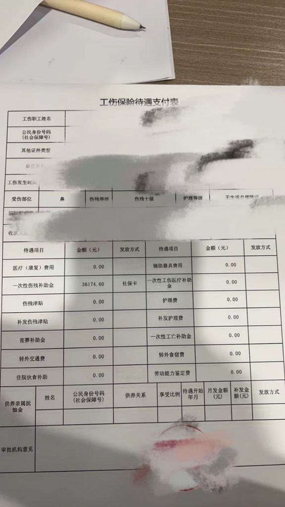 工伤10级，能拿多少钱？