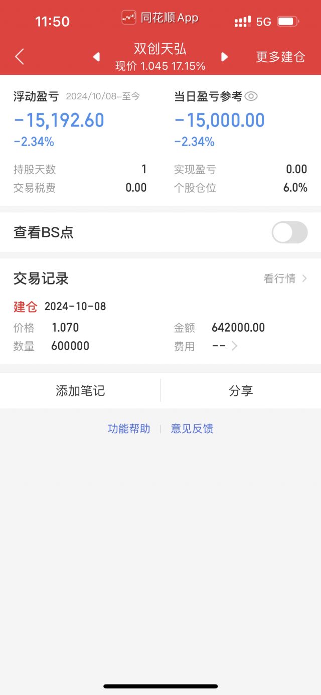早上涨停板买了etf，明天能回本吗NGA玩家社区
