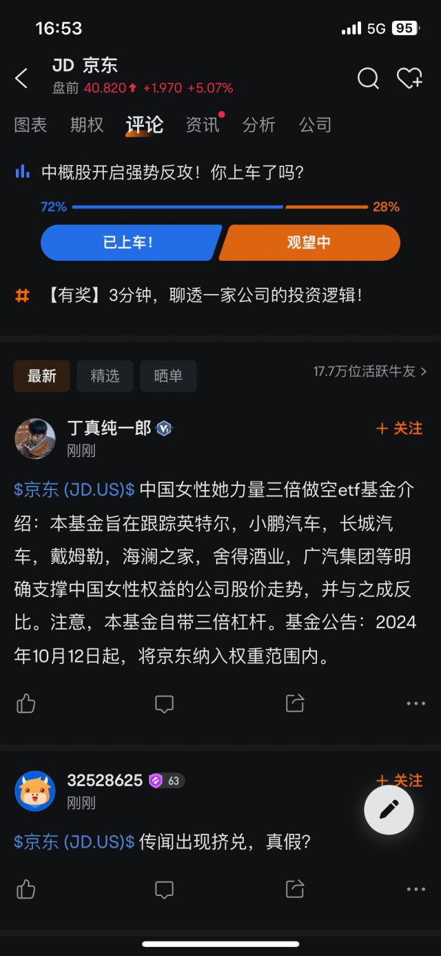 她经济三倍做空etf NGA玩家社区