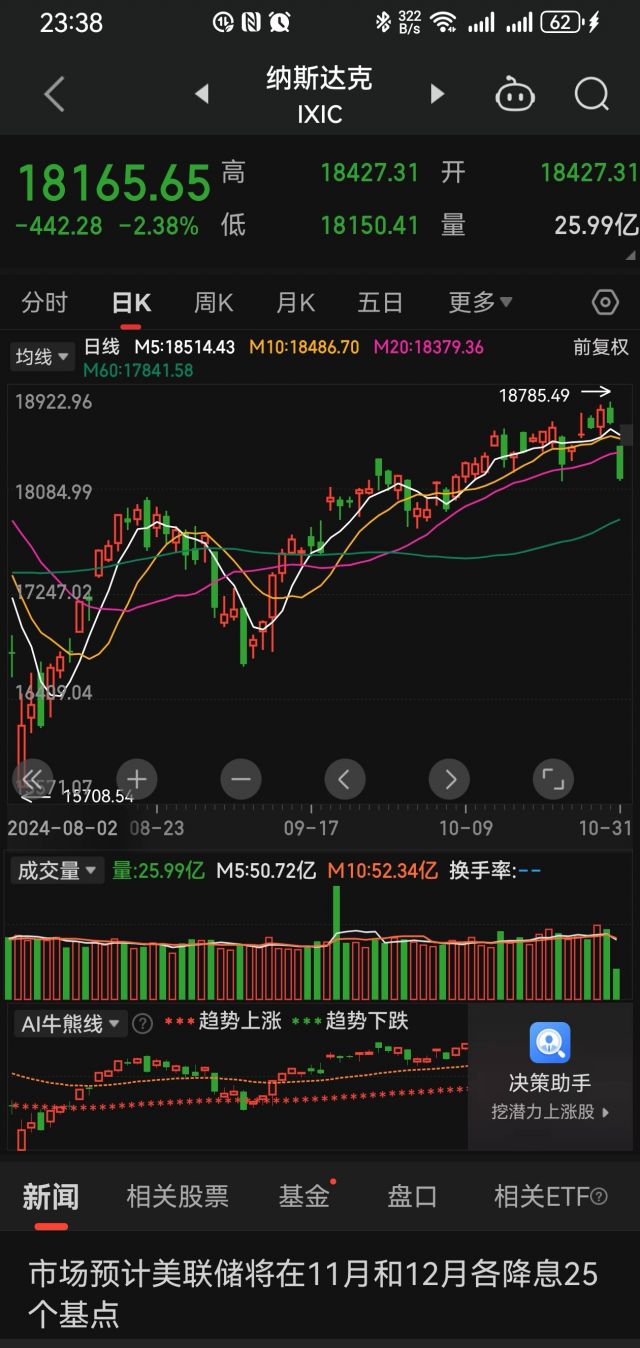 买了美股的注意了。 NGA玩家社区