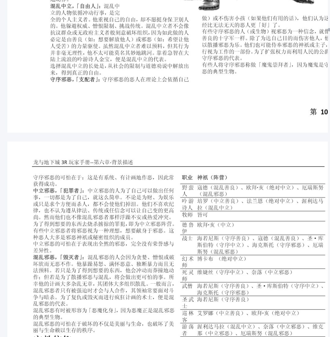 dnd九宫格中的中立善良，混乱善良和秩序善良的区别在哪里？ 178