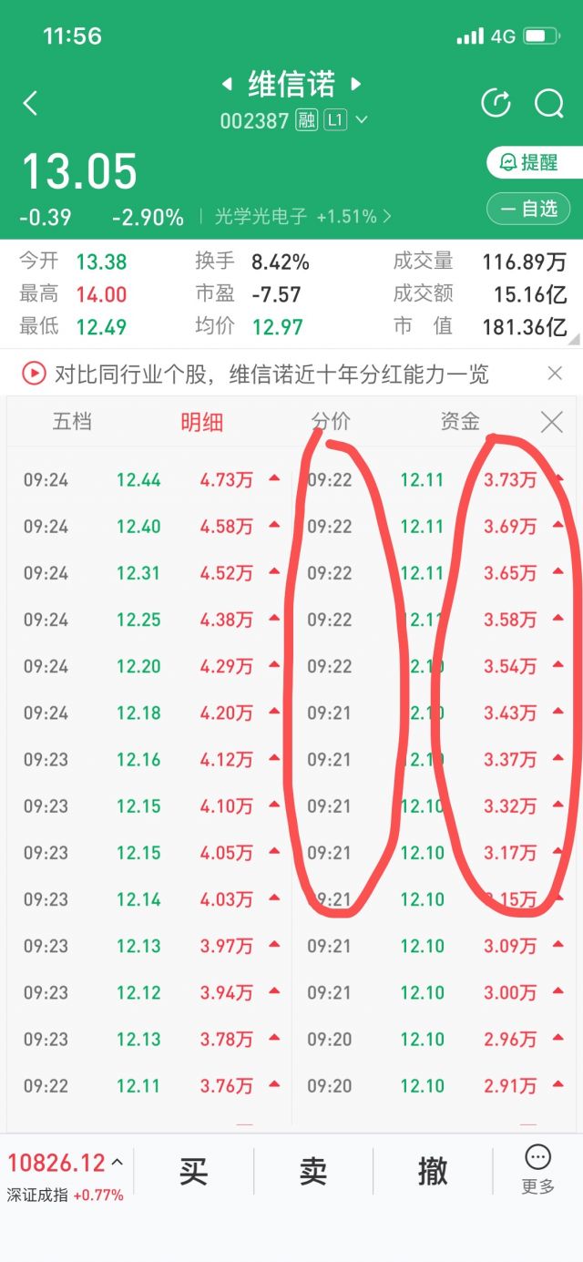 各位大佬求问个集合竞价的问题178