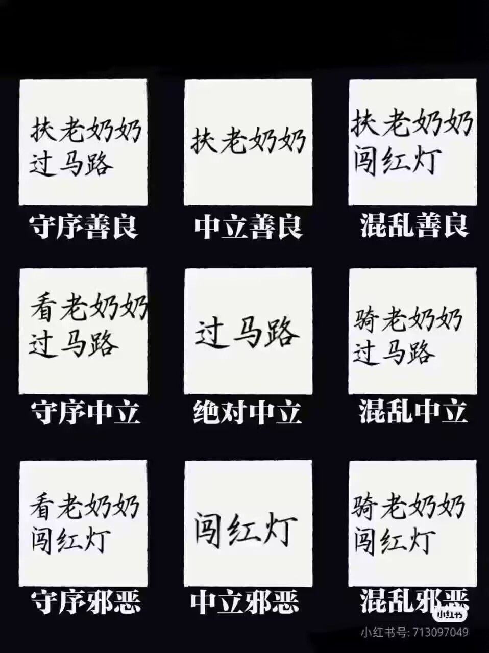 讨论]简明易懂的阵营九宫格NGA玩家社区