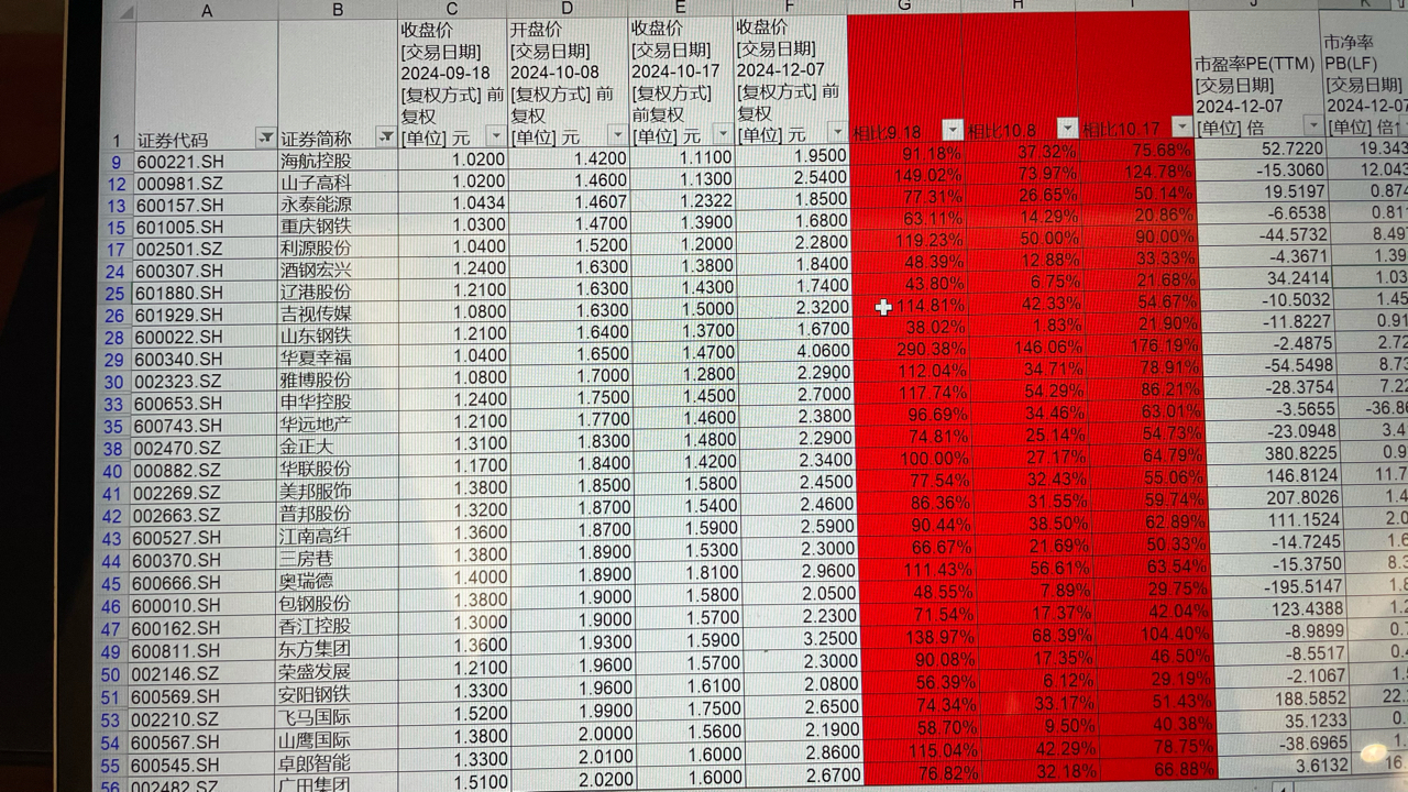 你对低价的力量一无所知NGA玩家社区