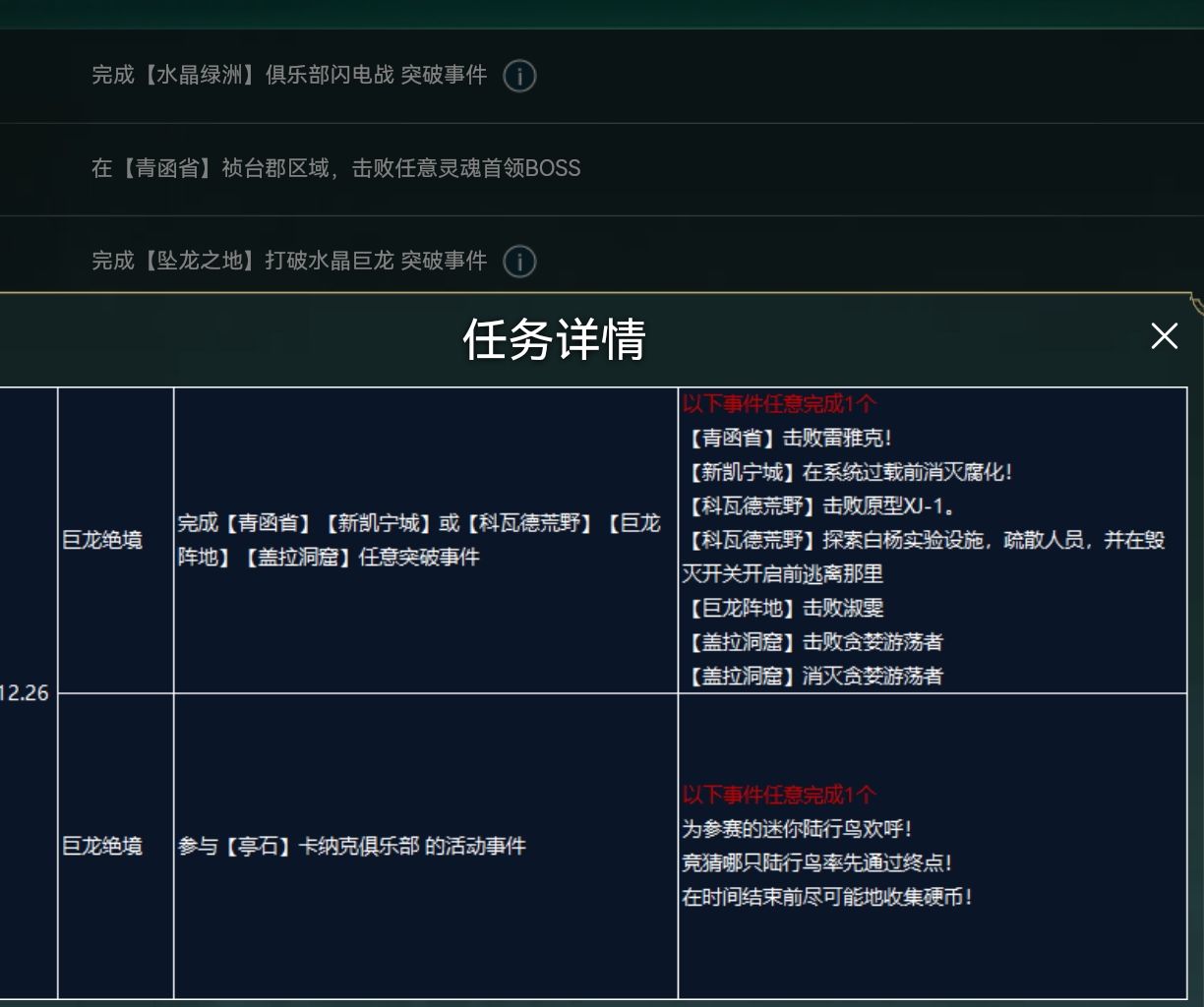 老 旧 龙 硬币 荒野 (99) 사진