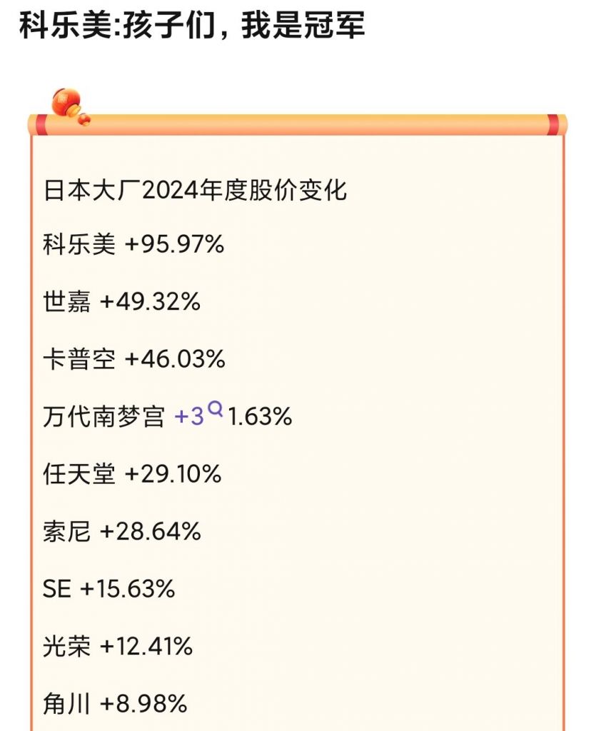 为什么K社的股价这么好178