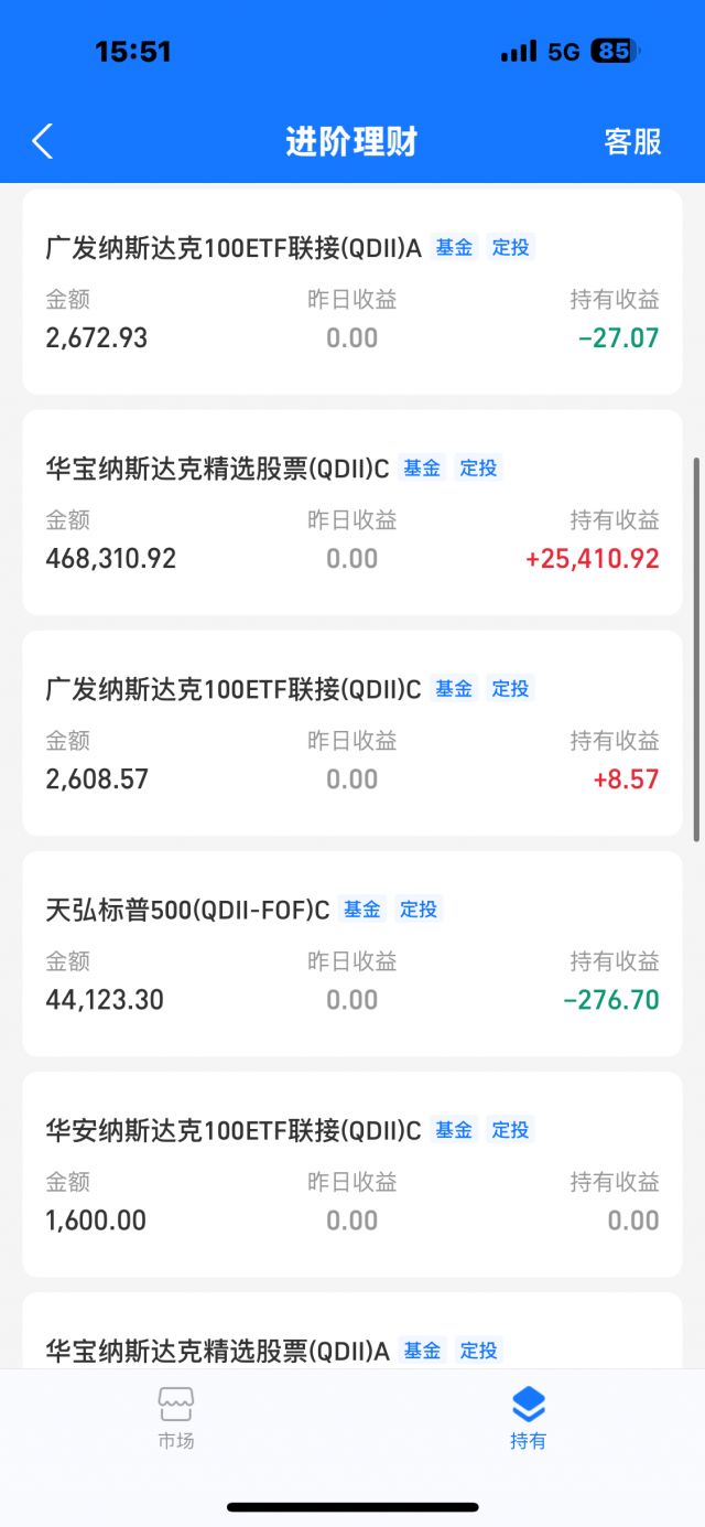新人买基金选了纳斯达克，为什么定投只能每天100 178