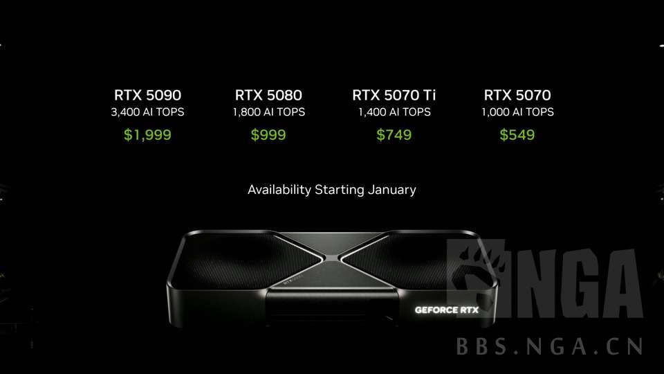 5070ti vs 5080 NGA玩家社区