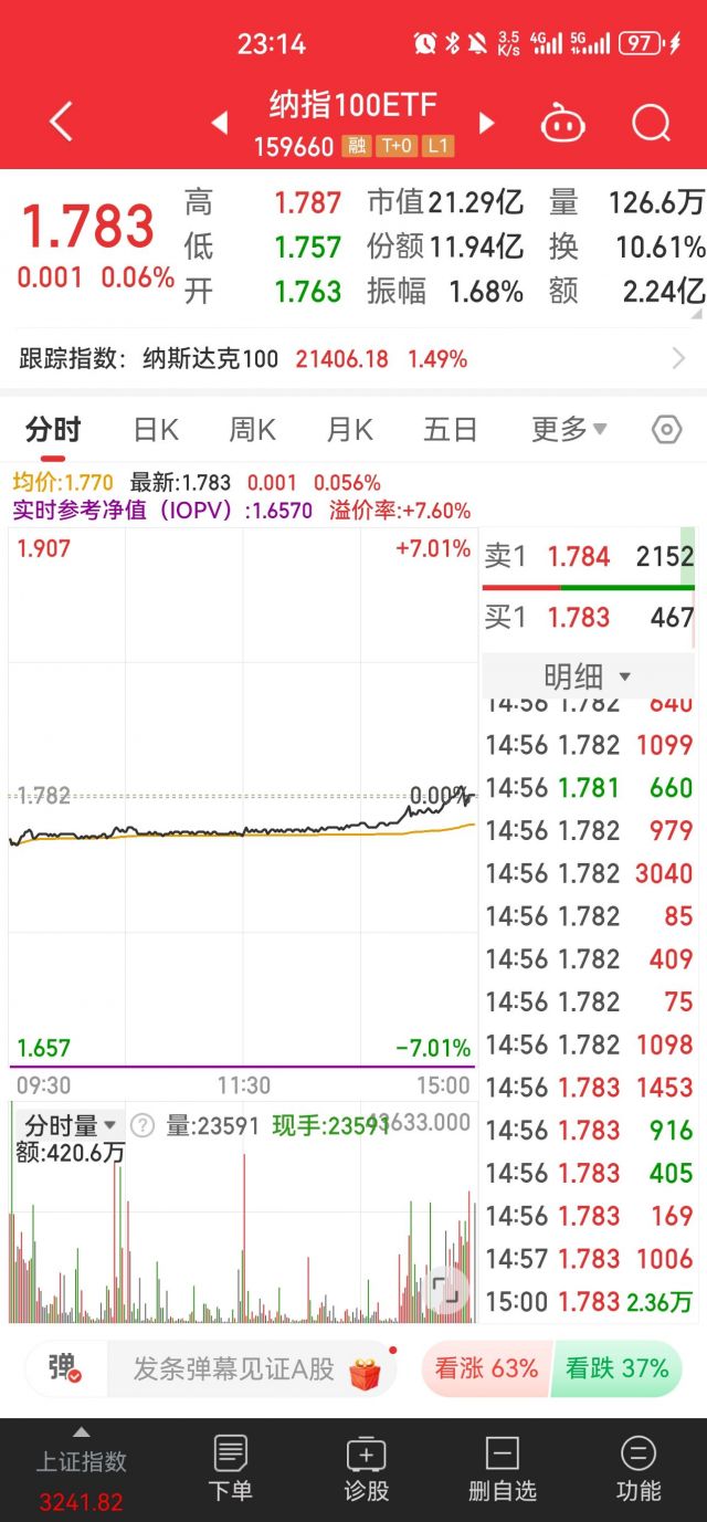 场内的纳指100etf为什么是北京时间白天交易啊NGA玩家社区
