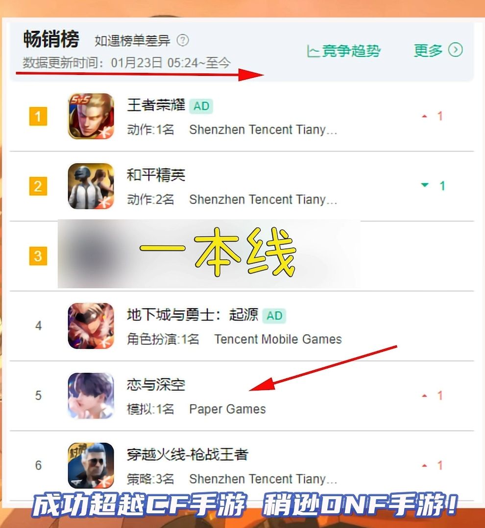 大家平时说的一本二本都是什么意思啊？ 178