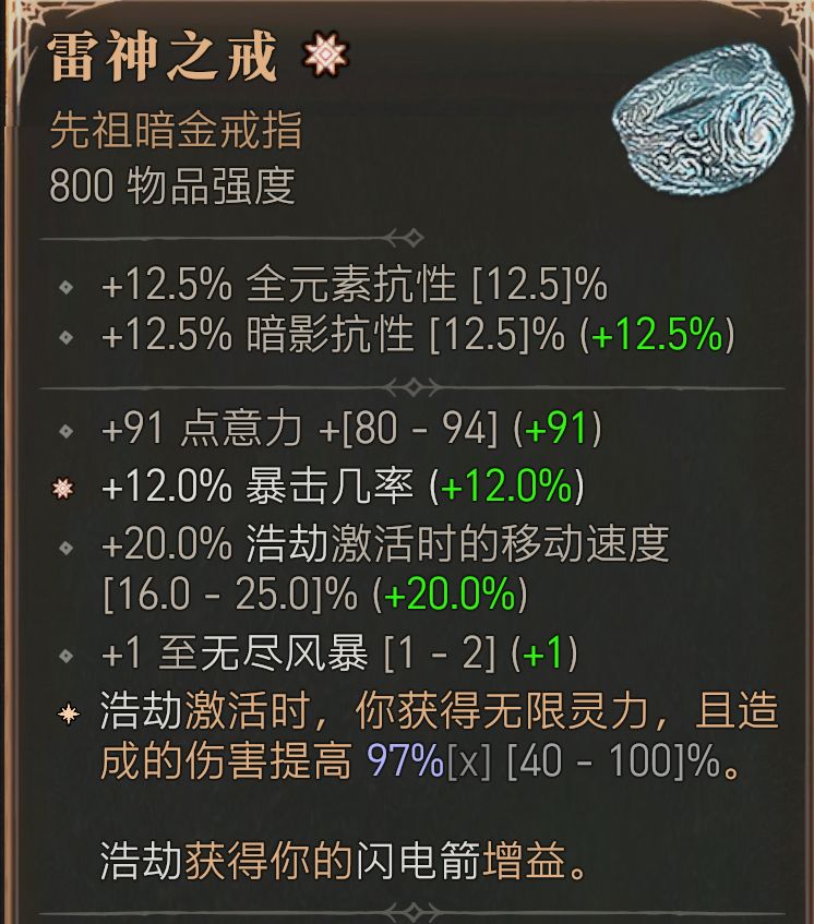 2023AMC10/12开始查分！部分学生成绩被判为作弊！如何申诉？-翰林国际教育