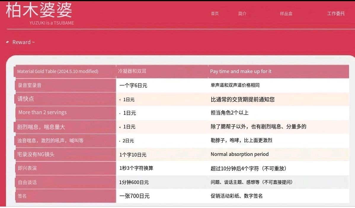 吵了几天的配音价格问题可以盖棺定论了NGA玩家社区