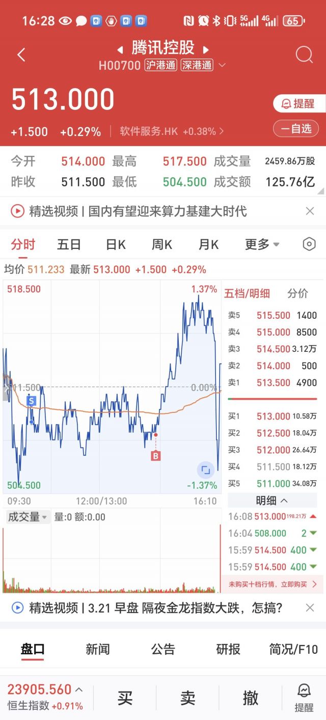 能问下为啥港股在盘后还可以恶心你吗NGA玩家社区
