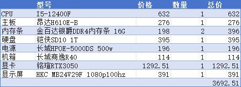 ZSBDZSBD NGA玩家社区