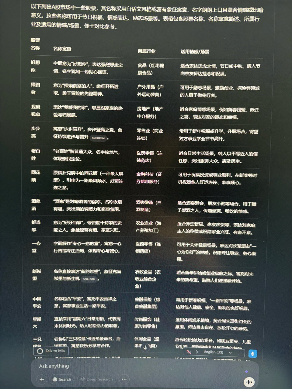 兄弟们，GPT4o给到的各种场景的股票名字NGA玩家社区