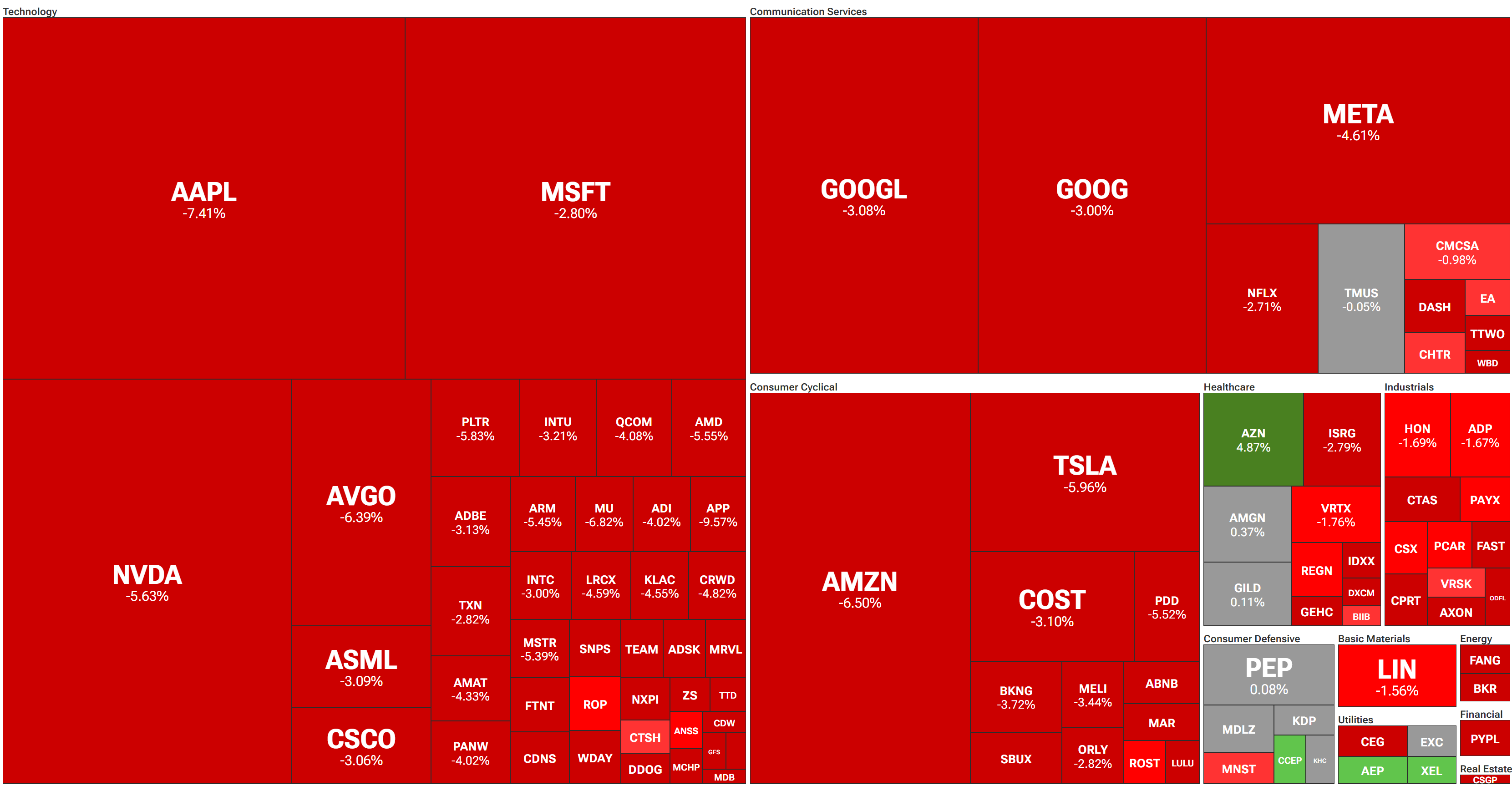 讨论] 美股这个盘前，开盘之后能V吗NGA玩家社区