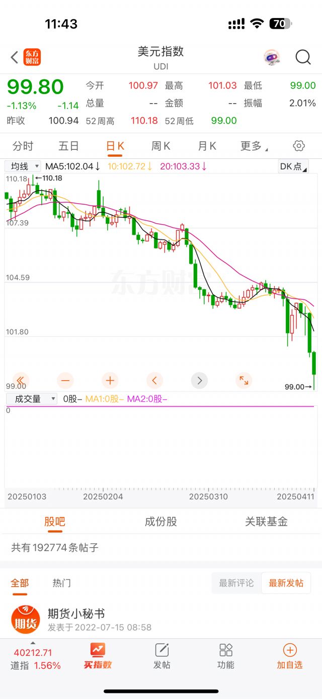 老美这波会不会把美元指数搞到90来对冲美债178