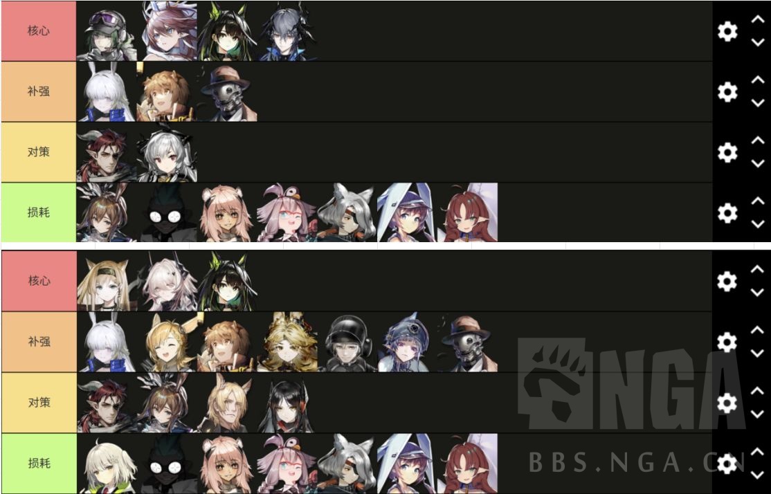 图文攻略] 集成战略#5萨卡兹的无终奇语超大型攻略Season1：熔魂之始NGA玩家社区