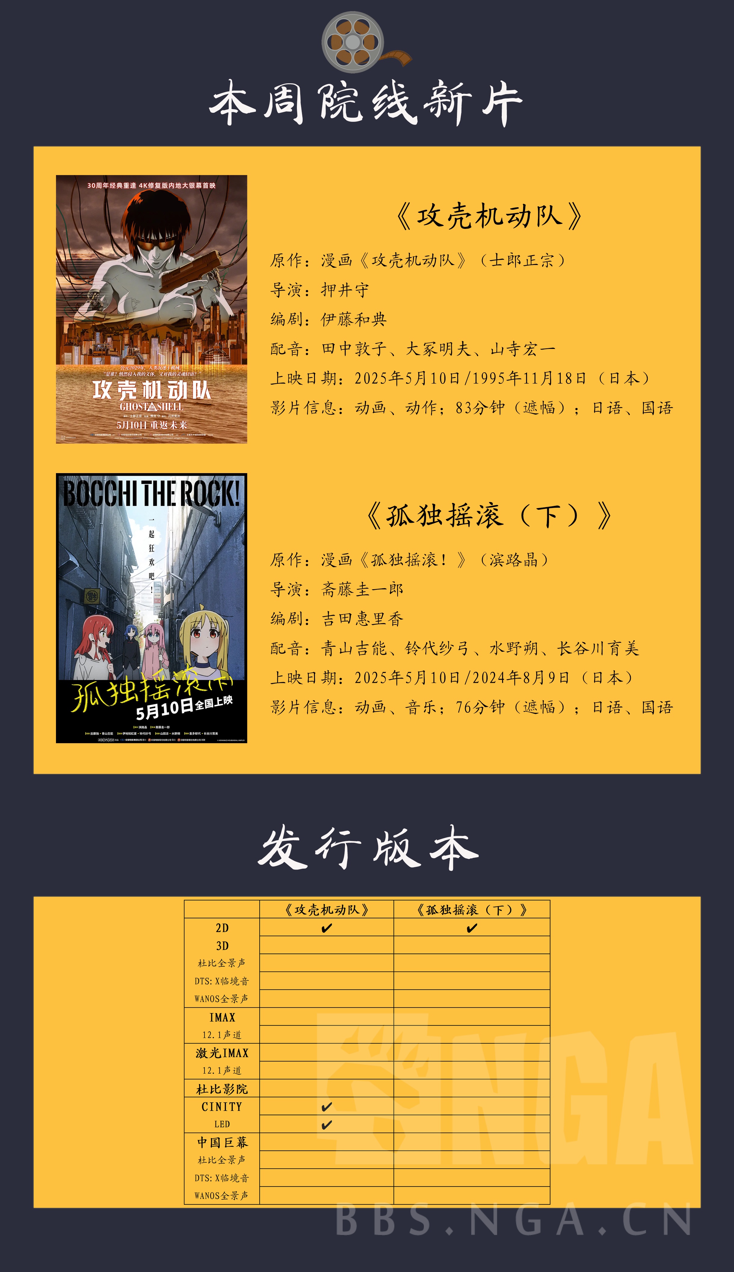 2025年5月每周院线电影(5月26日-6月1日《碟中谍8：最终清算》、《哆啦A梦：大雄的绘画奇遇记》等) 178