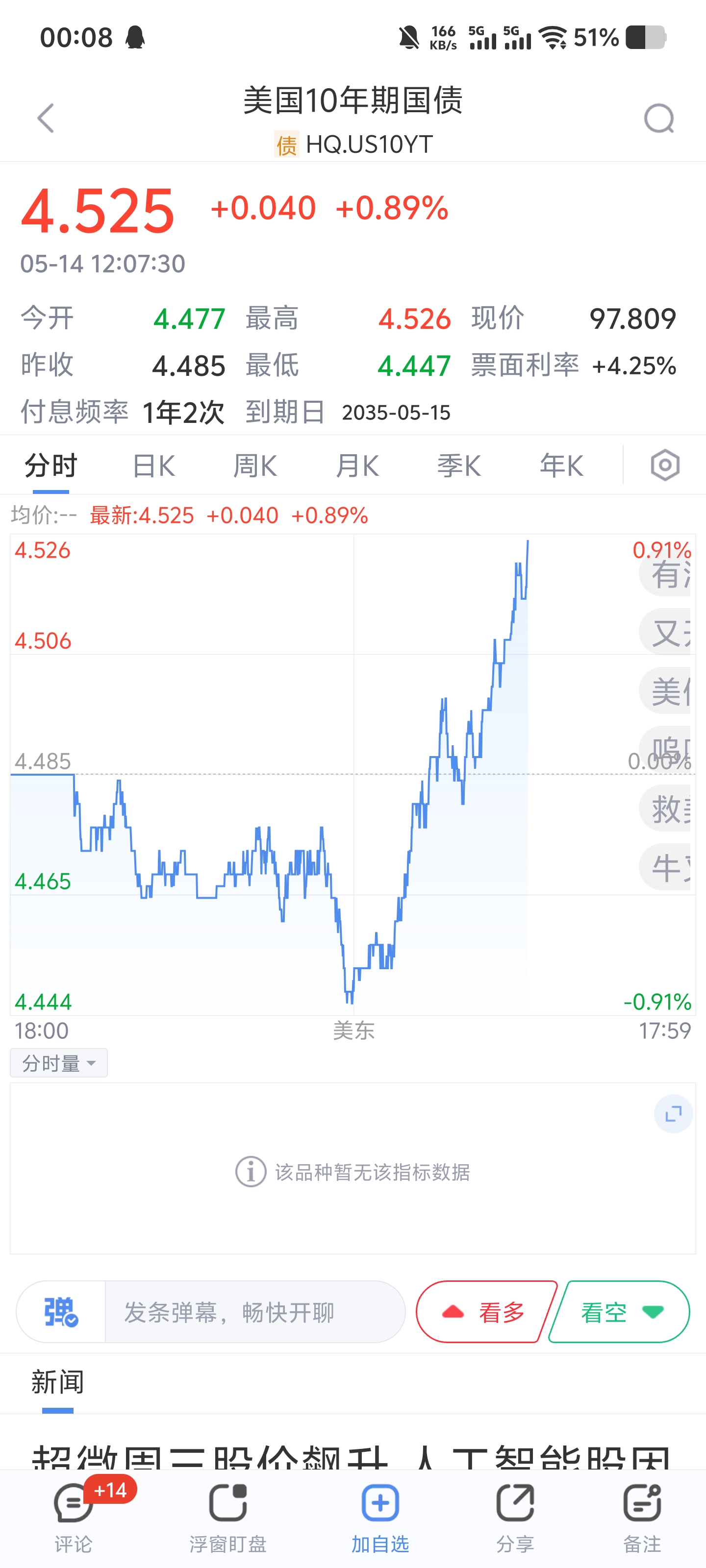 10年期美债收益率起飞178