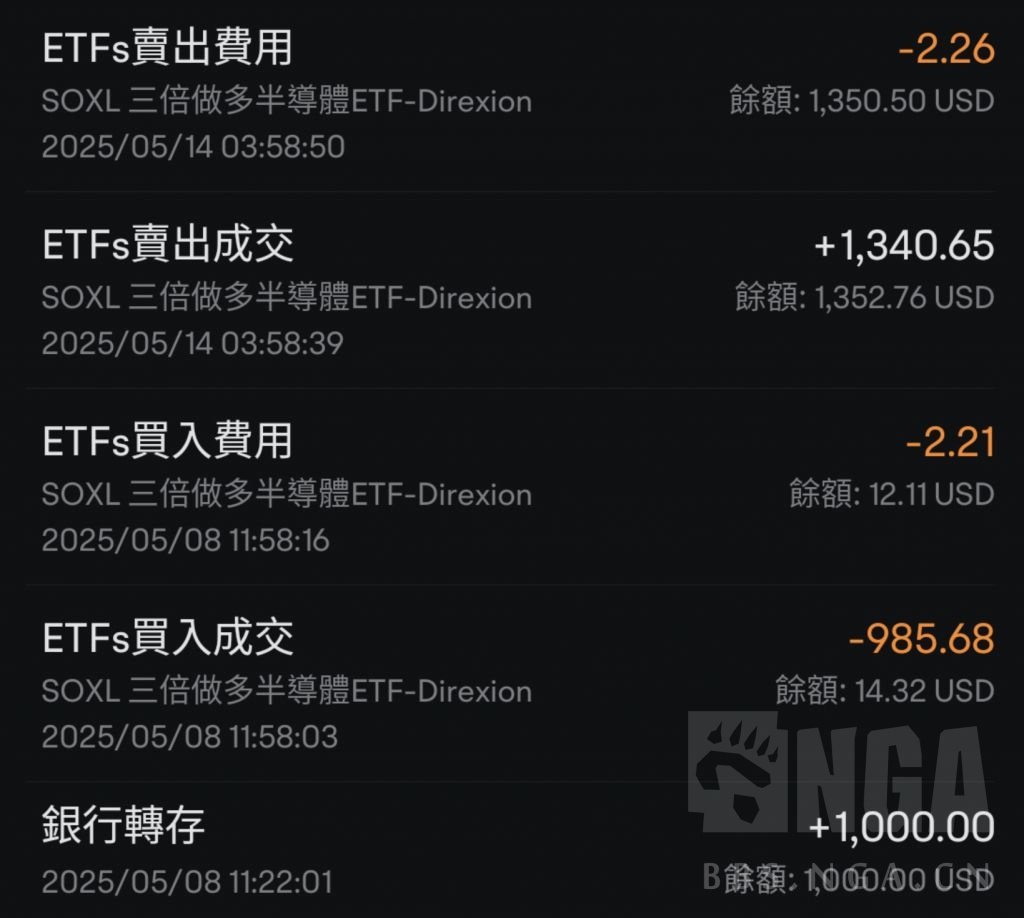 2025年美股一千刀实盘记录178